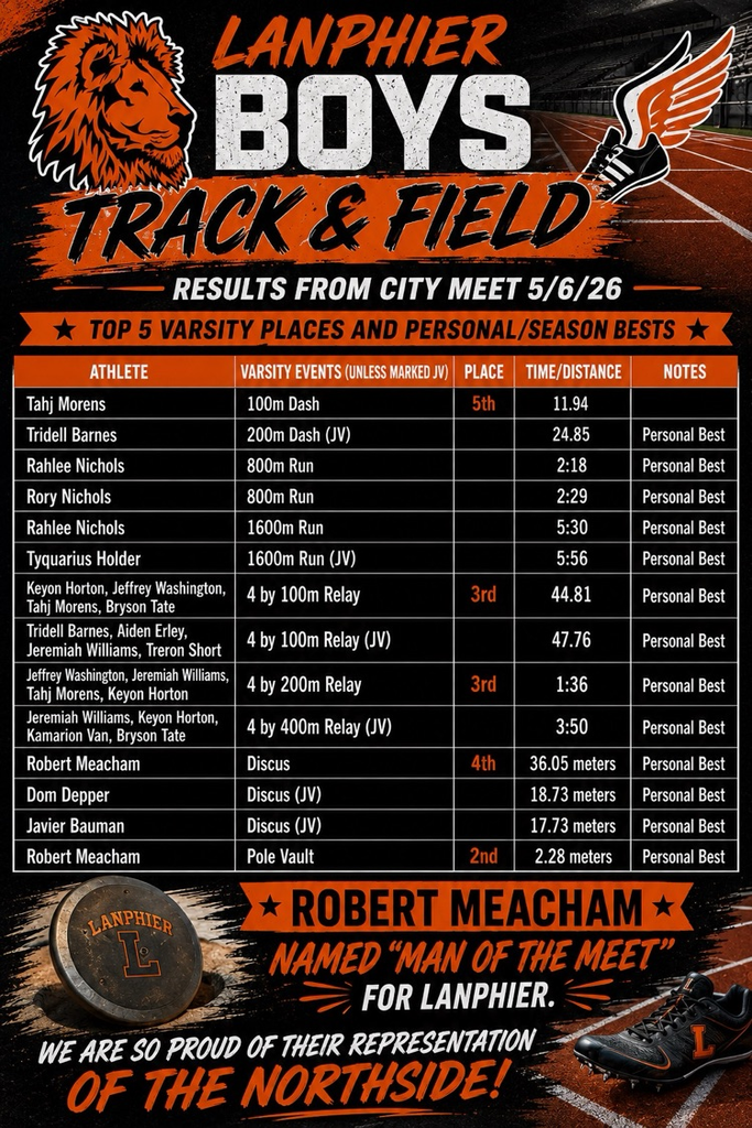 track 