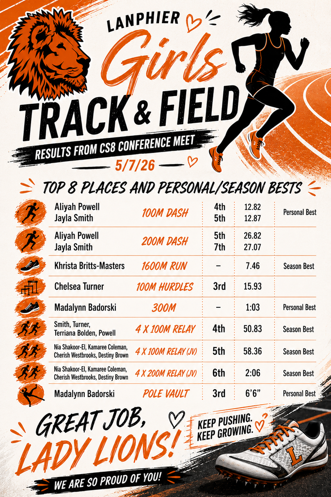 track