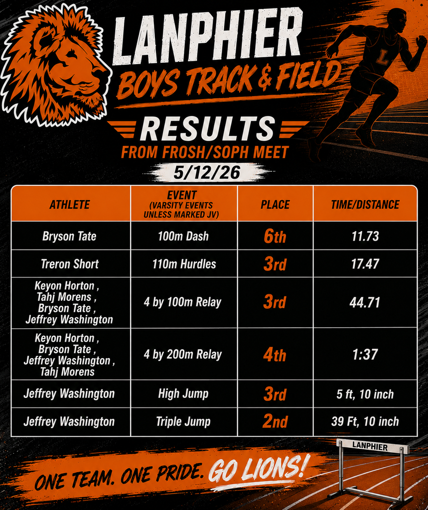 An athletic event results sheet shows a lion and runners. Results include event, place, and time.