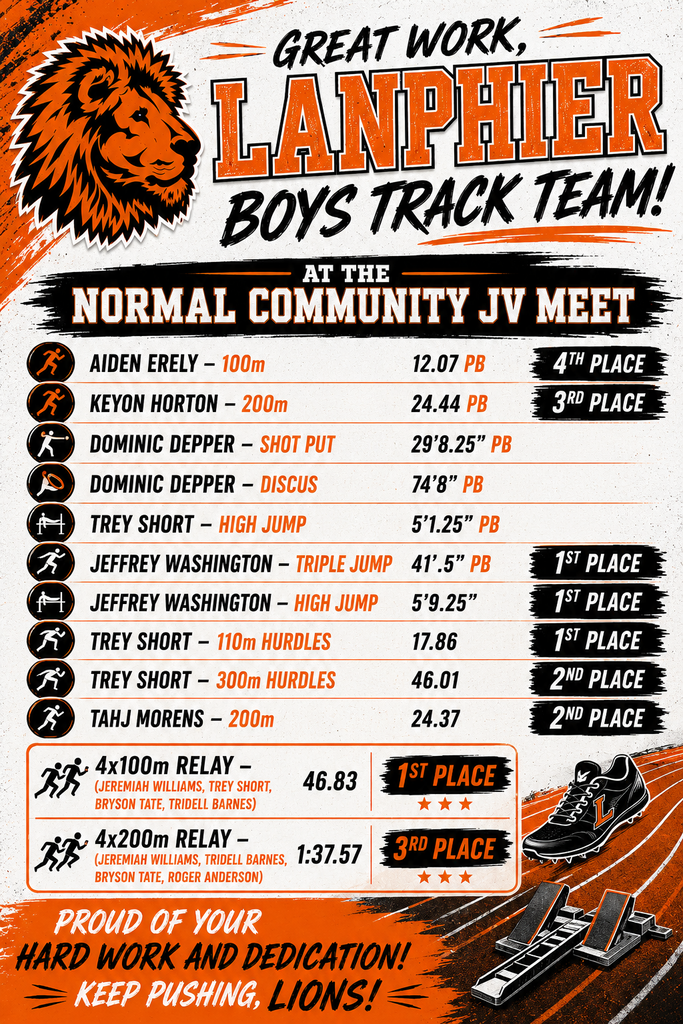 Poster with text and black and red accents. Text includes team name, track meet, athletes' names, events, and results.