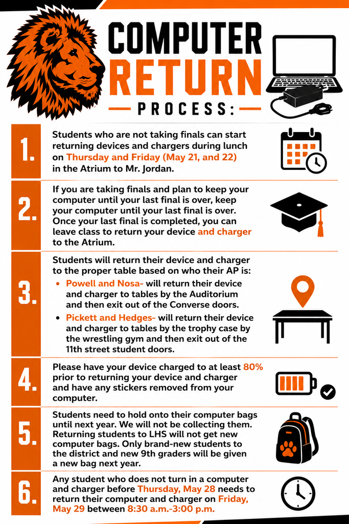 A list outlines the computer return process, starting with a lion logo, steps, icons, and text instructions for students.