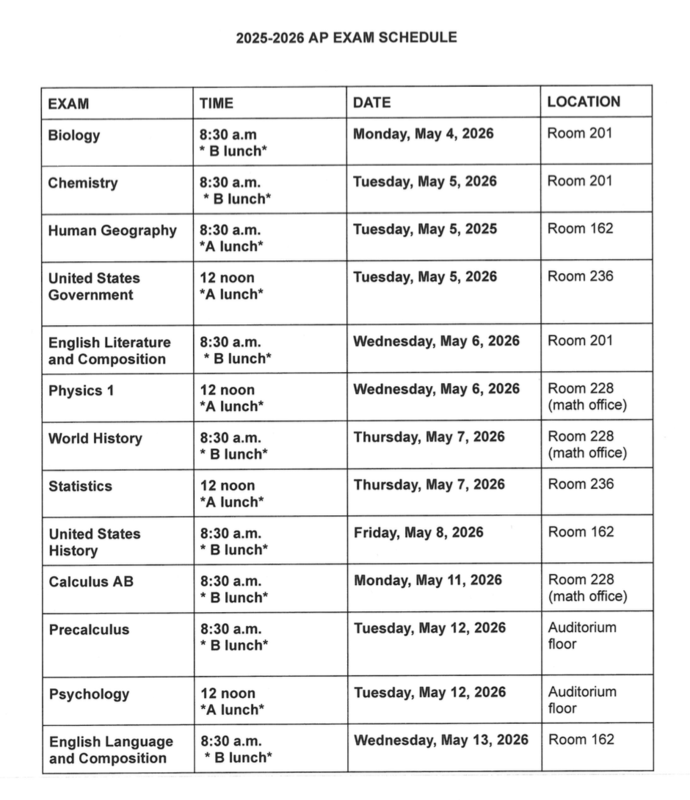AP Schedule
