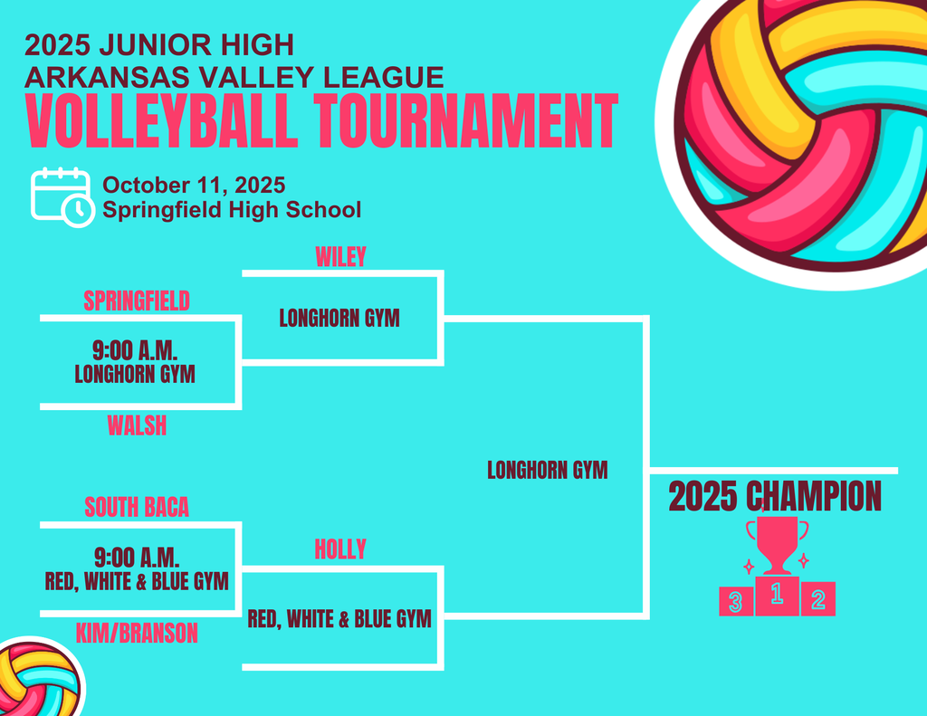 League Tournament Bracket