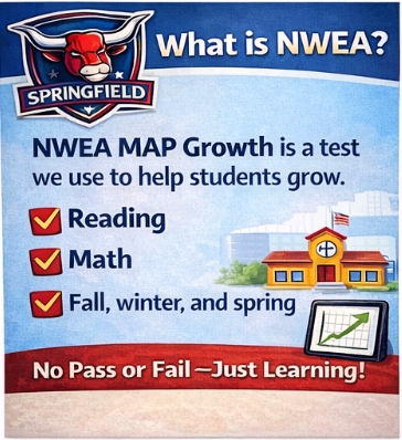What is NWEA? NWEA is a test we use to help students grow.