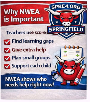 Why NWEA is important: teachers use scores to find learning gaps, give extra help, plan small groups and support each child.