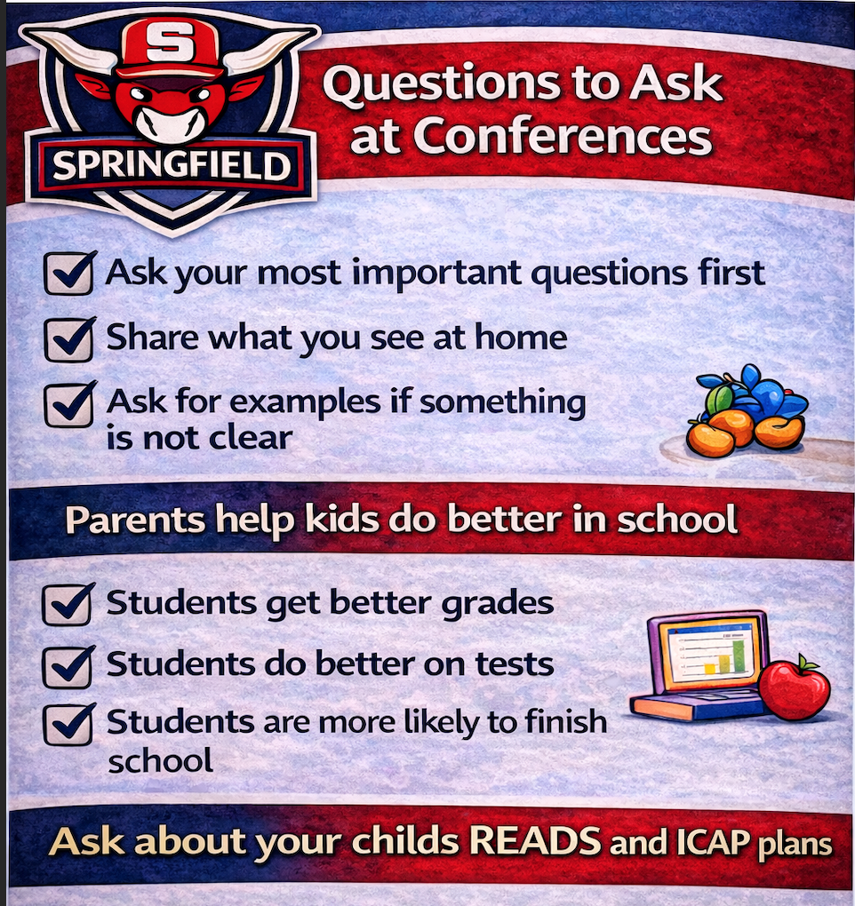 Questions to ask at conferences. Ask about your child READS and ICAP plans.