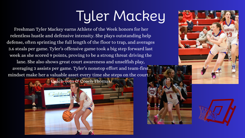 High School Basketball - Tyler Mackey