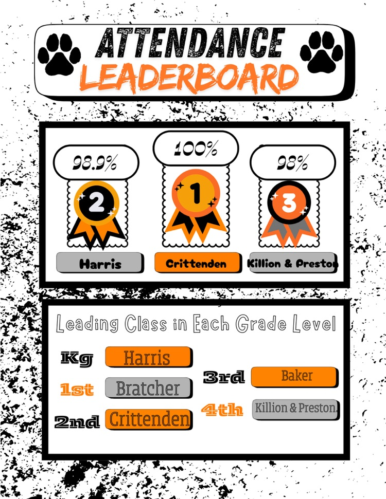 attendance champions