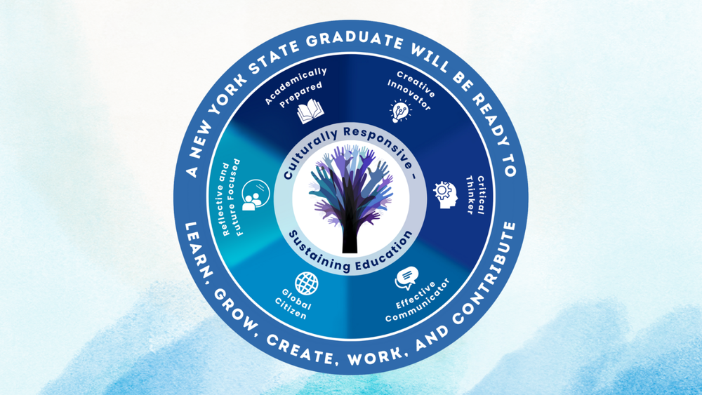 portrait of a graduate