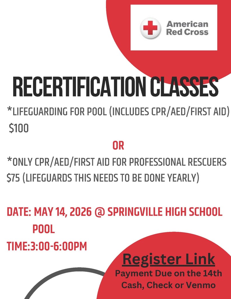 Lifeguard Recertification class