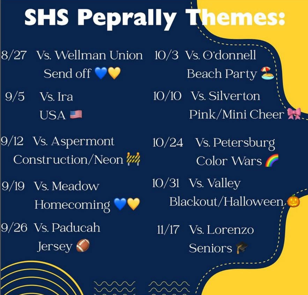 SHS Peprally Themes!
