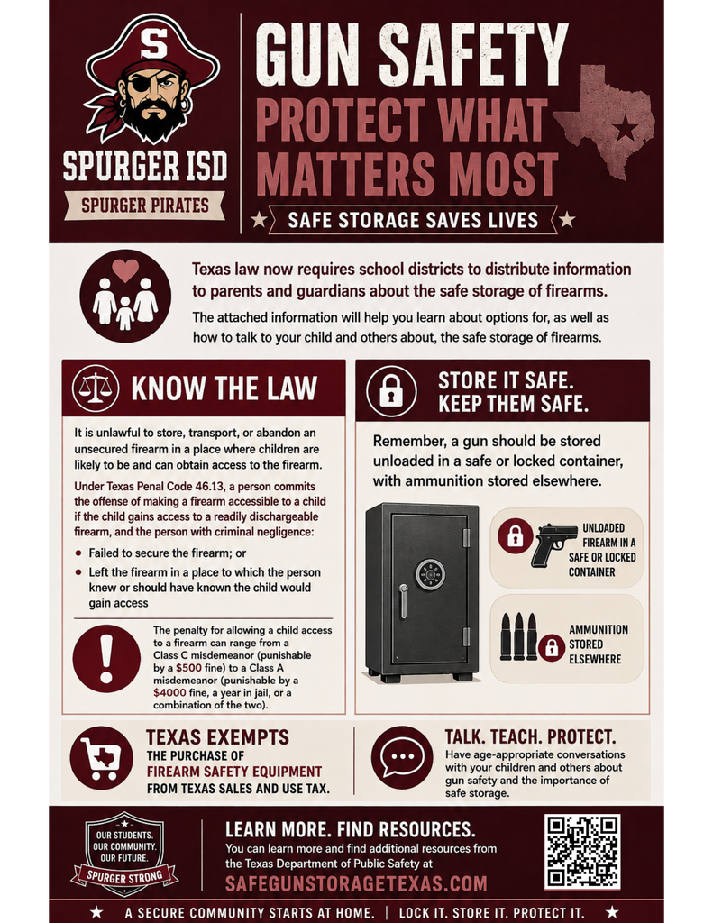 Gun Safety, Protect What Matters Most