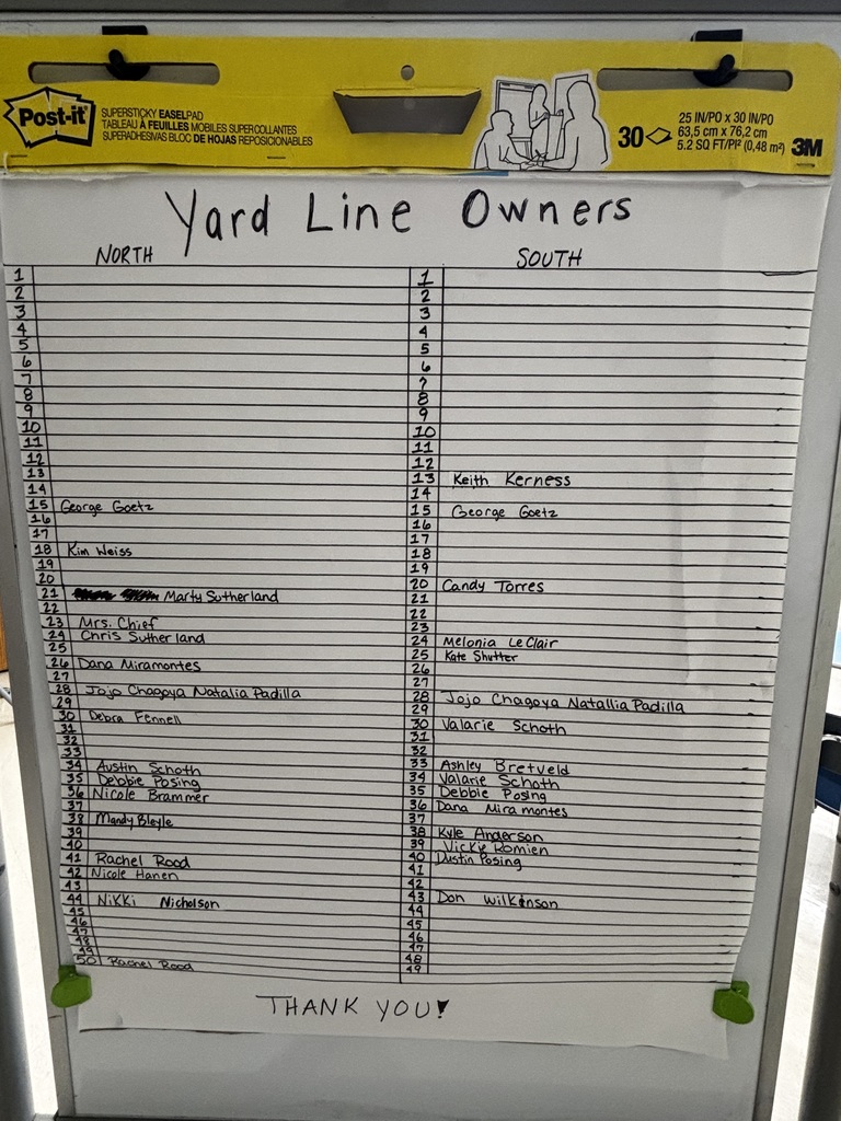 Yardlines as of 9/13/25