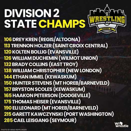 2026 State Wrestling