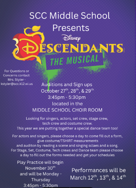 Descendants