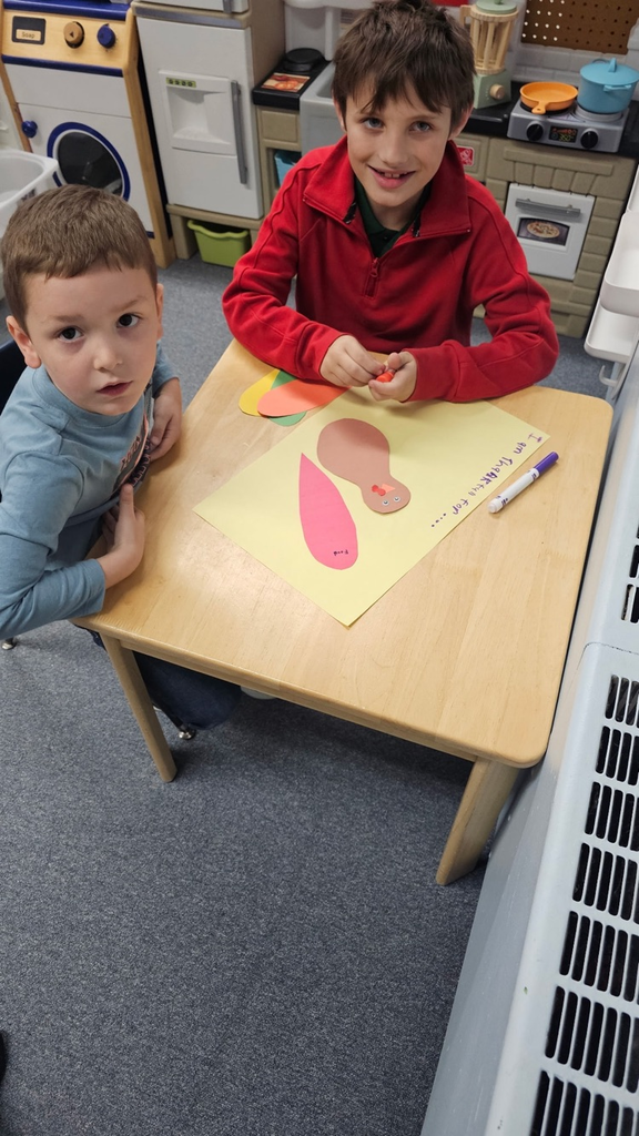 I am thankful for….