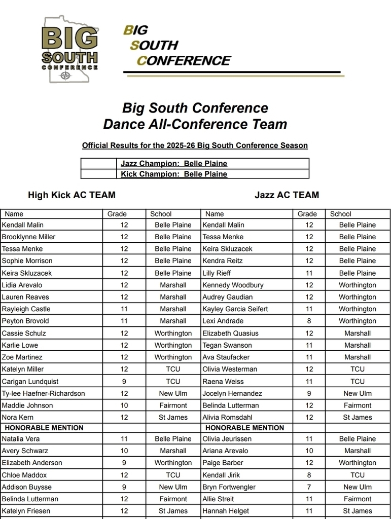 All- Conference