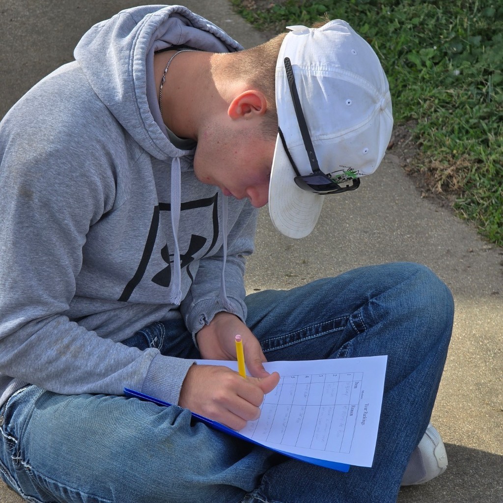 Lord of the Flies survival assignment with high school English students. 