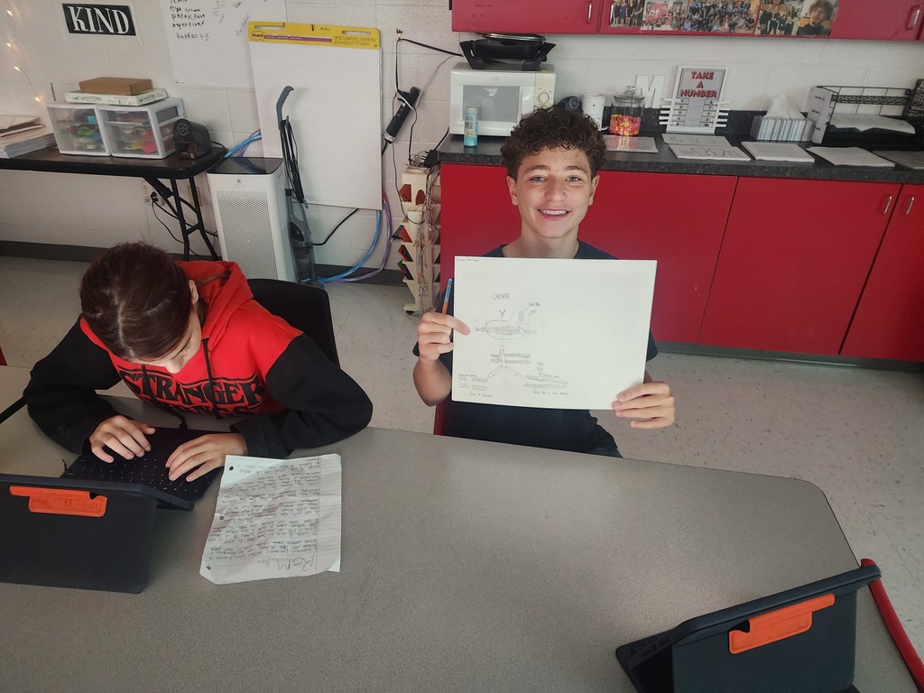Ag and Biotechnology