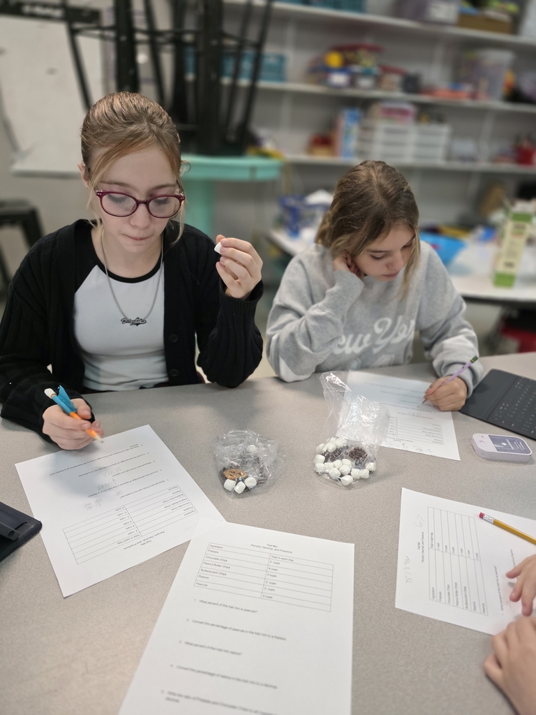 Percentages with Trail Mix