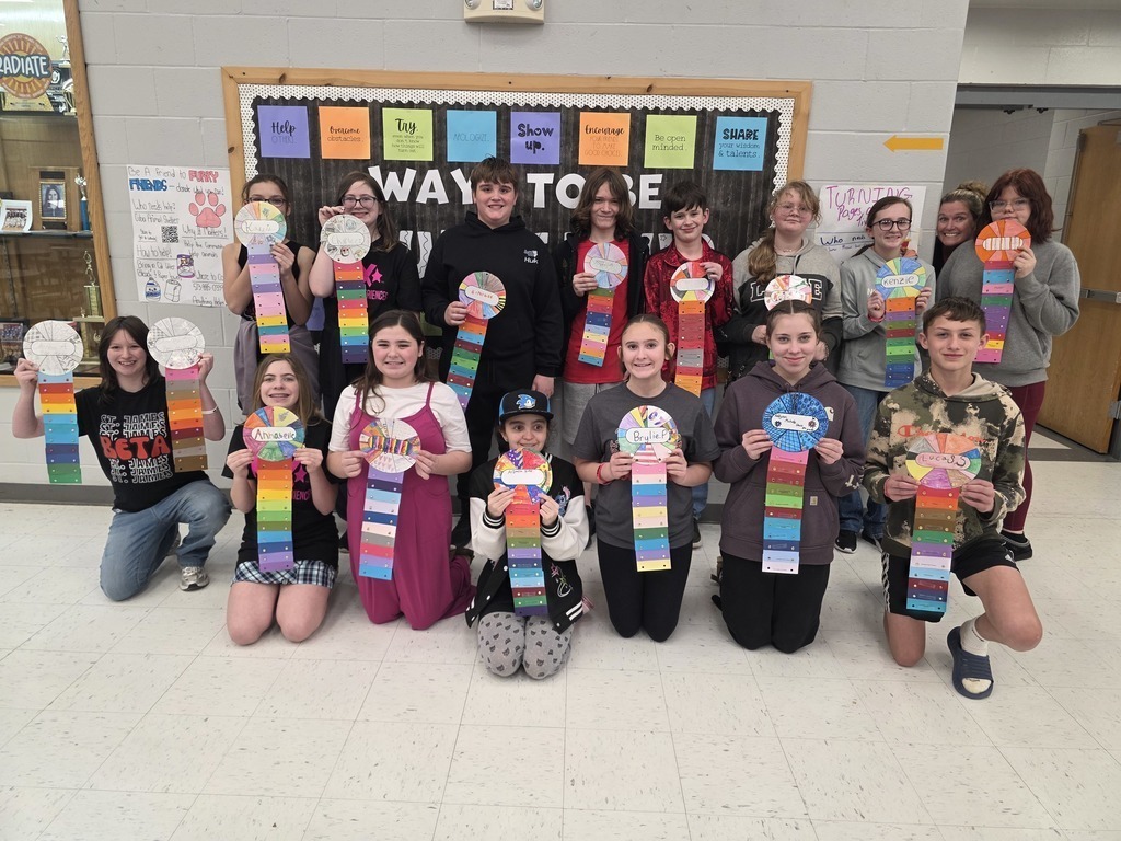 Aleks students reach 100% mastery. 