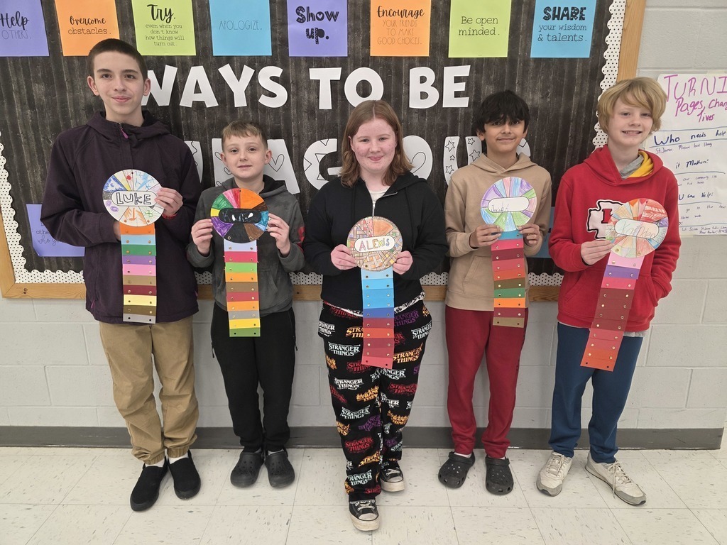 Aleks students reach 100% mastery. 