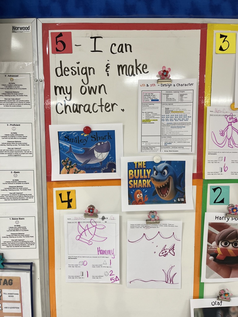Bulletin board with colorful character drawings, a clip board, and white paper with text about design and making characters.