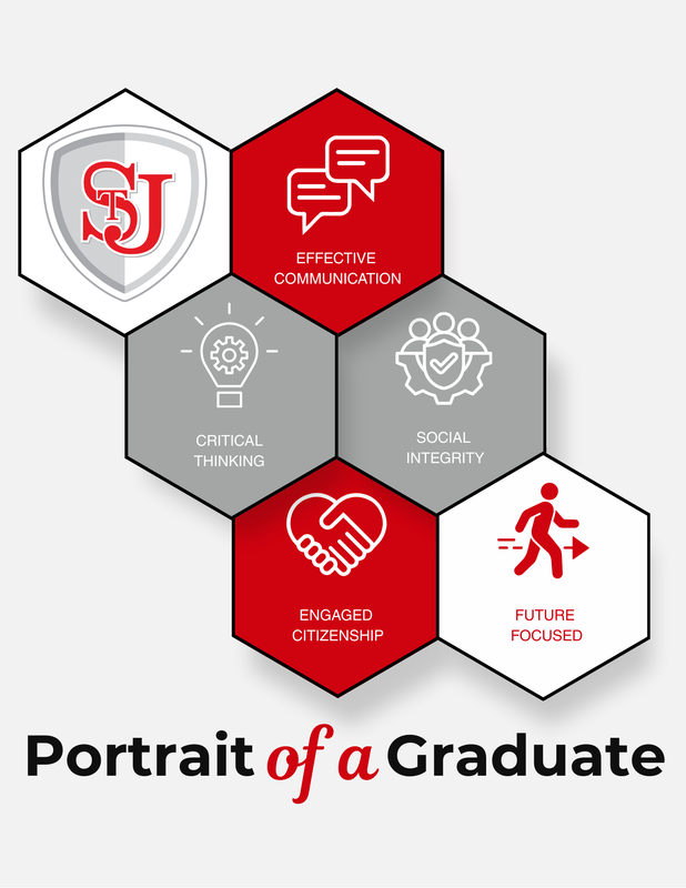 Portrait of a Graduate