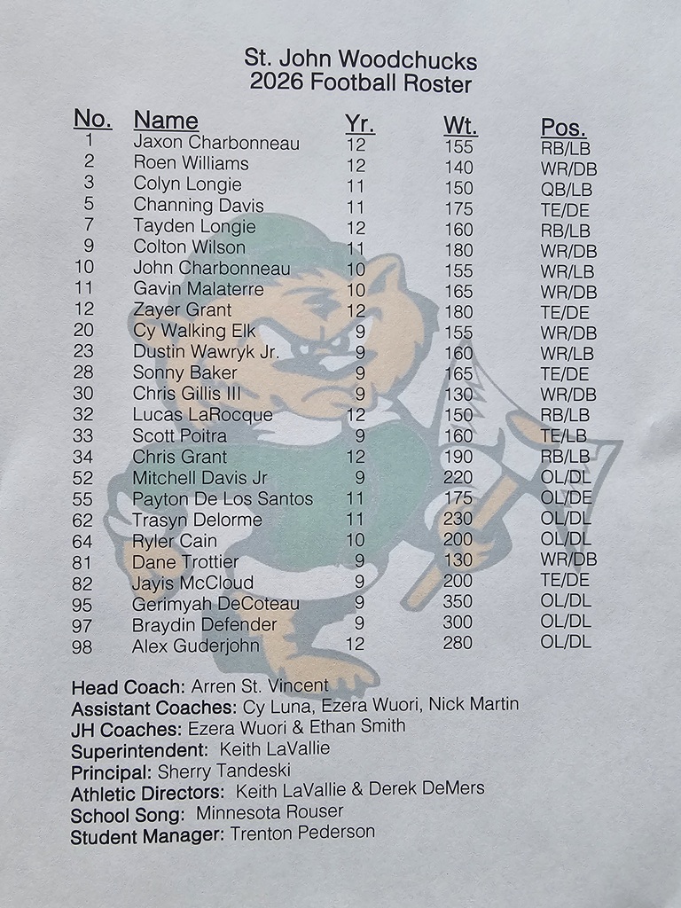 St. John Roster