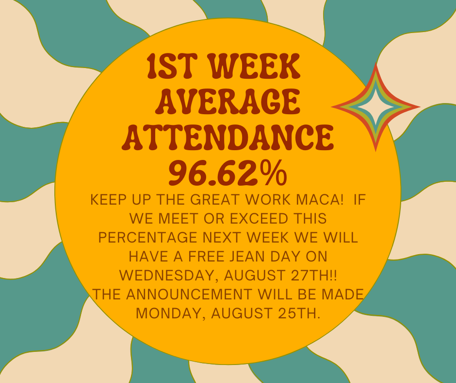 Attendance Matters!