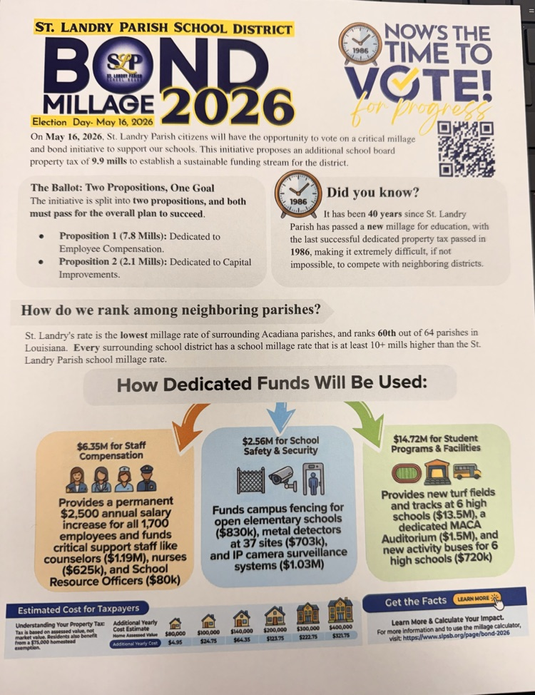 SLPSB Bond Millage 2026
