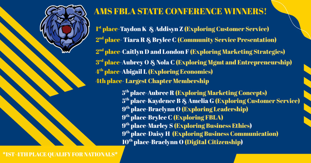 State conference winners!