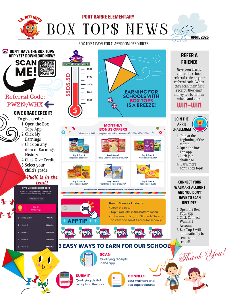 April Box Top News