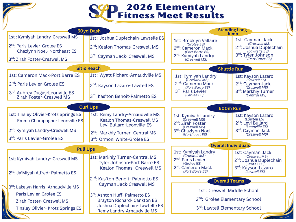 elementary fitness meet
