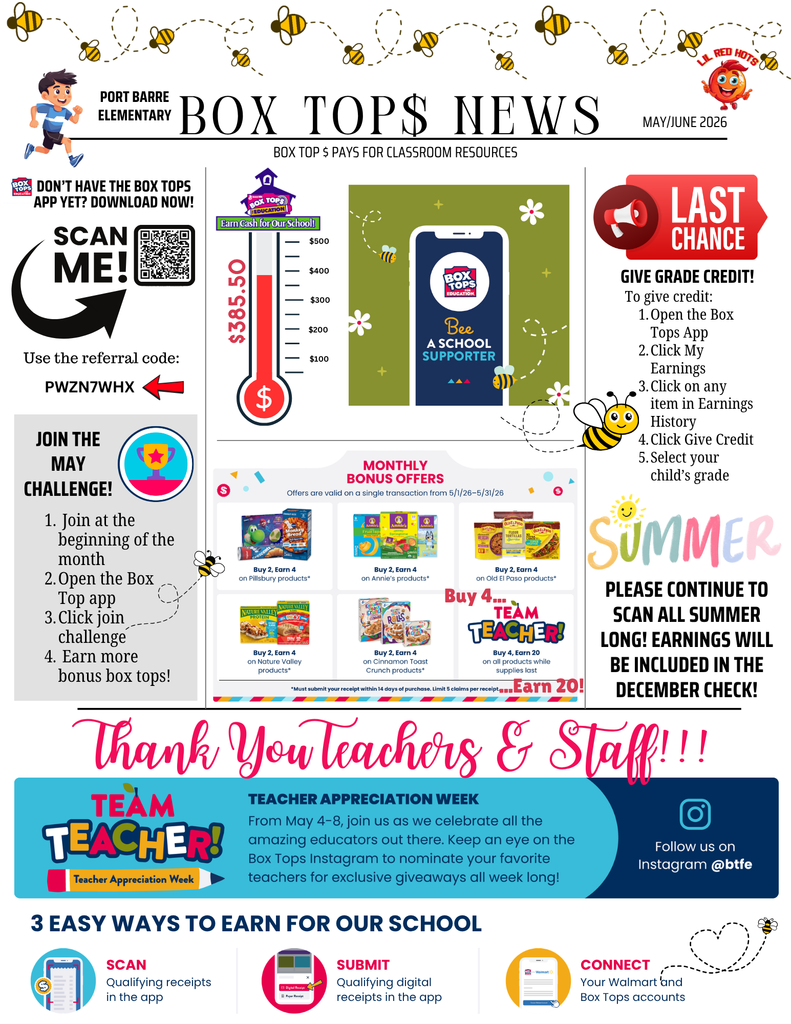 May box tops 