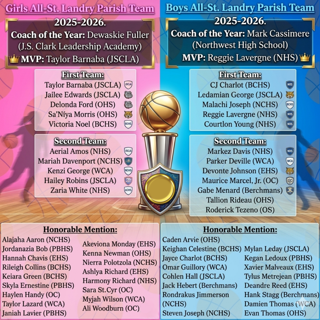 all st landry parish team