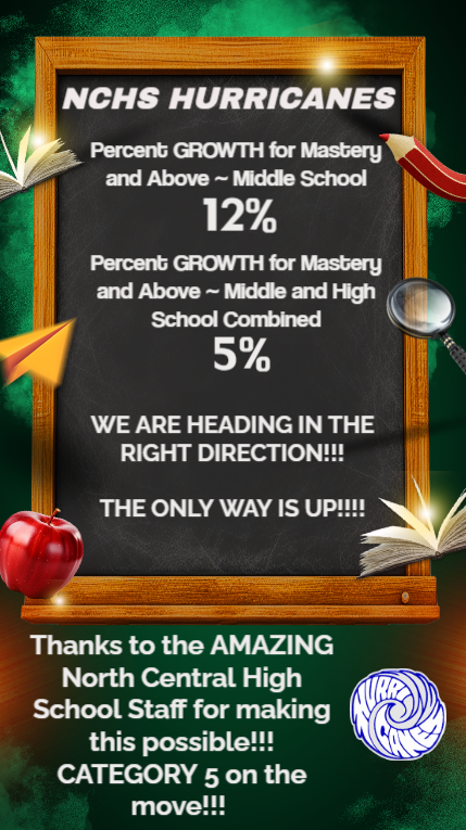 PERCENT GROWTH