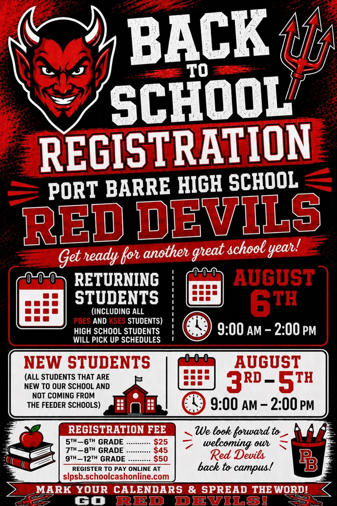 reg info