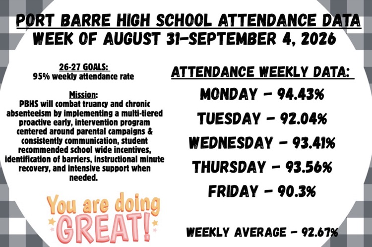 attendance