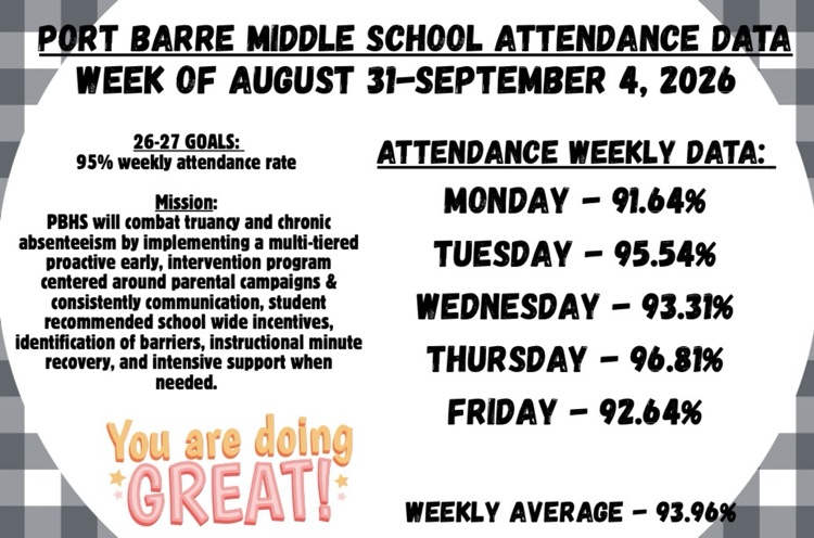 attendance