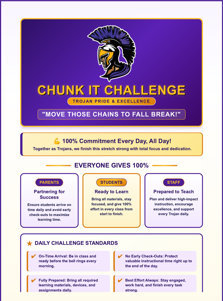 Chunk It Challenge