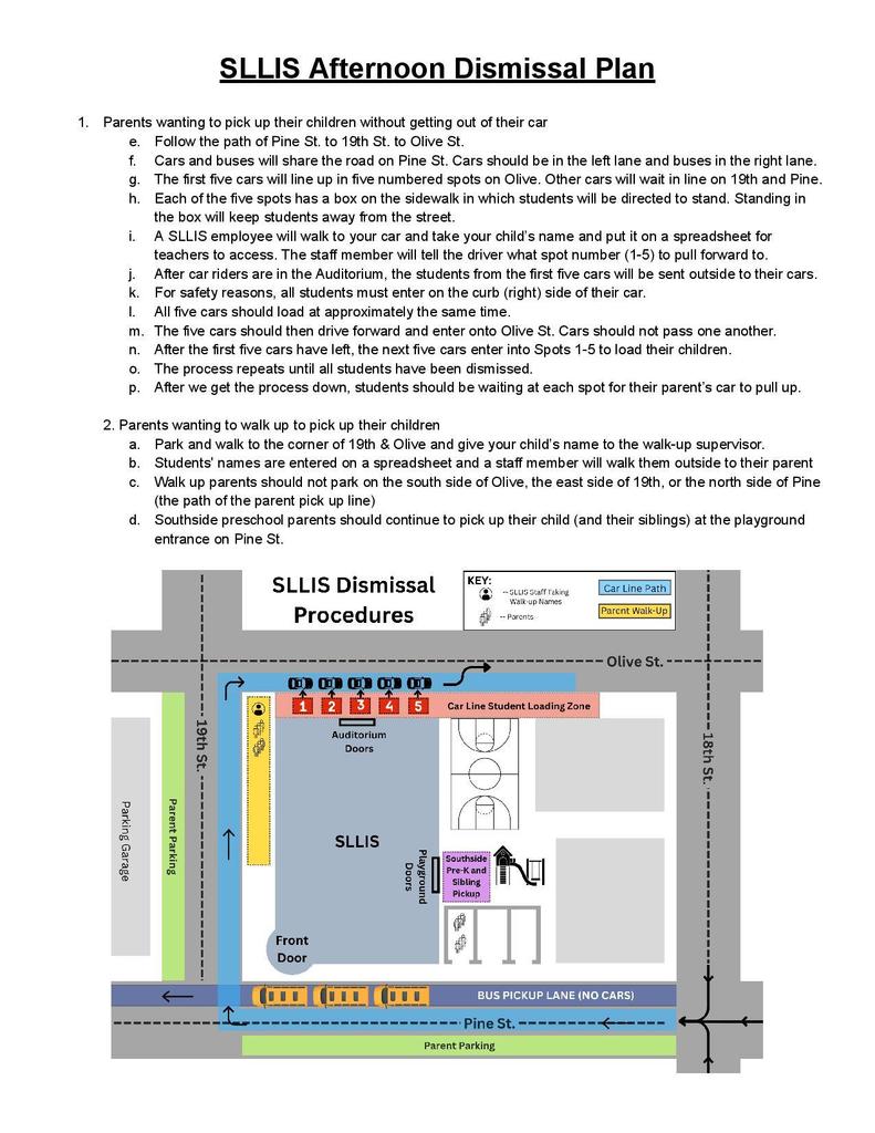 Dismissal Procedure 