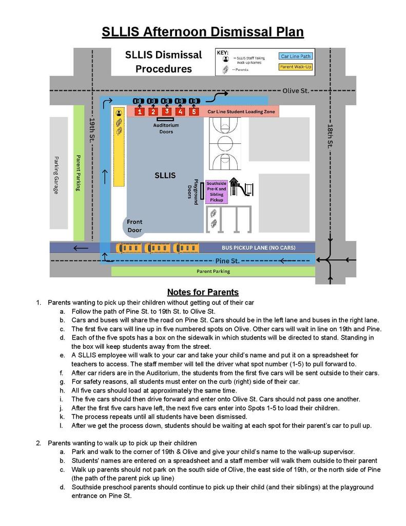 Dismissal Procedure 