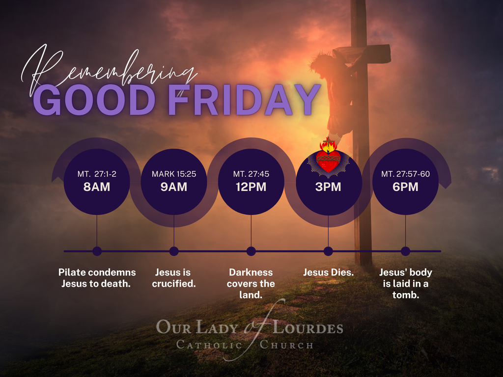 Remembering Good Friday