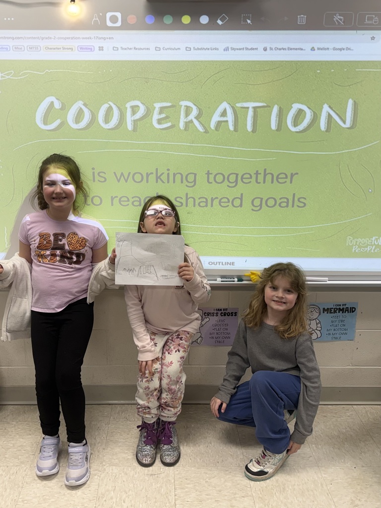  Character Strong trait of Cooperation