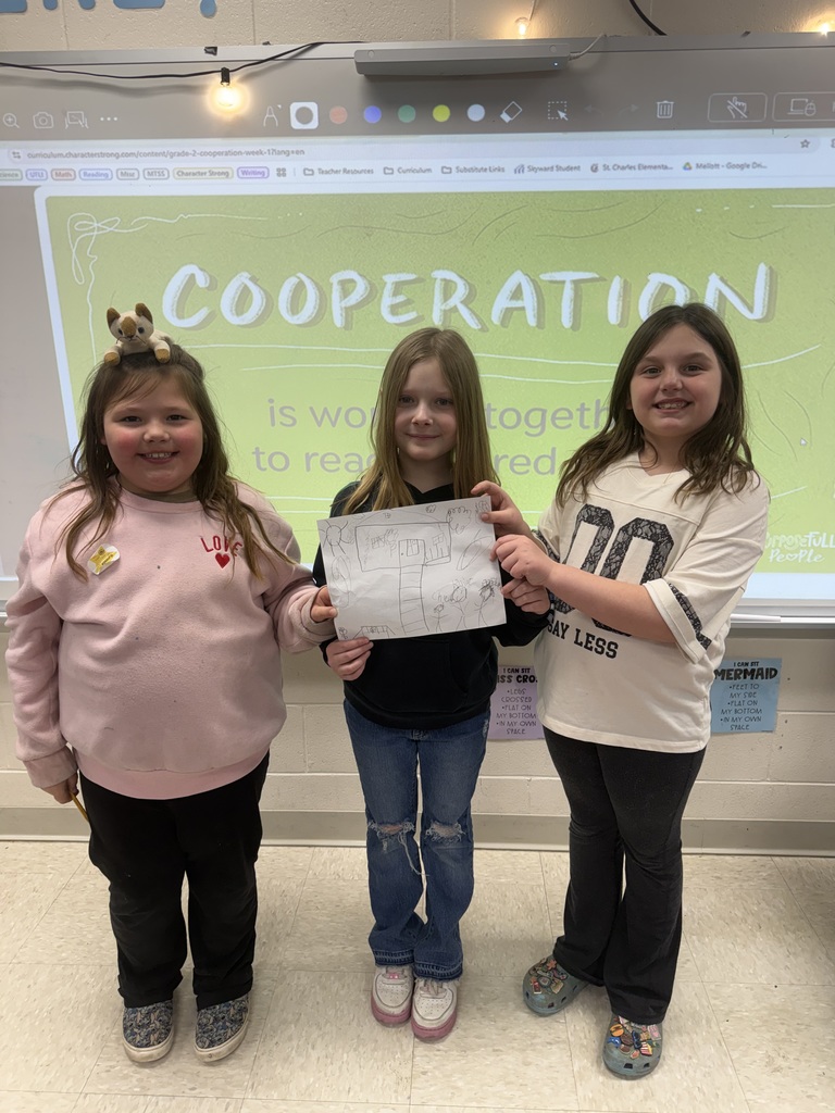  Character Strong trait of Cooperation