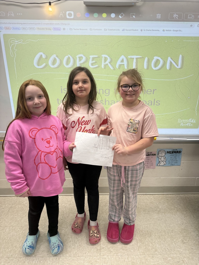  Character Strong trait of Cooperation