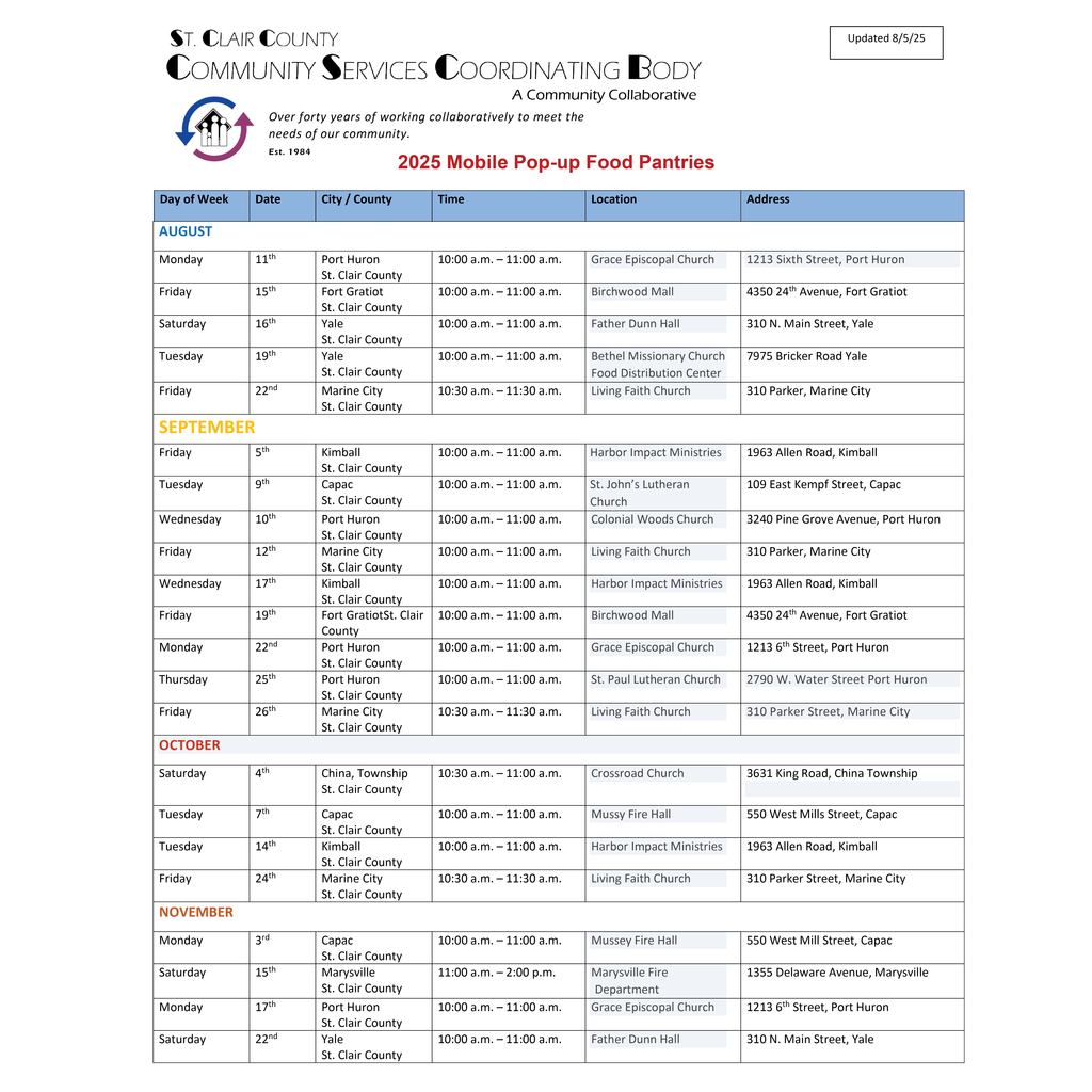 Food Pantries Listing