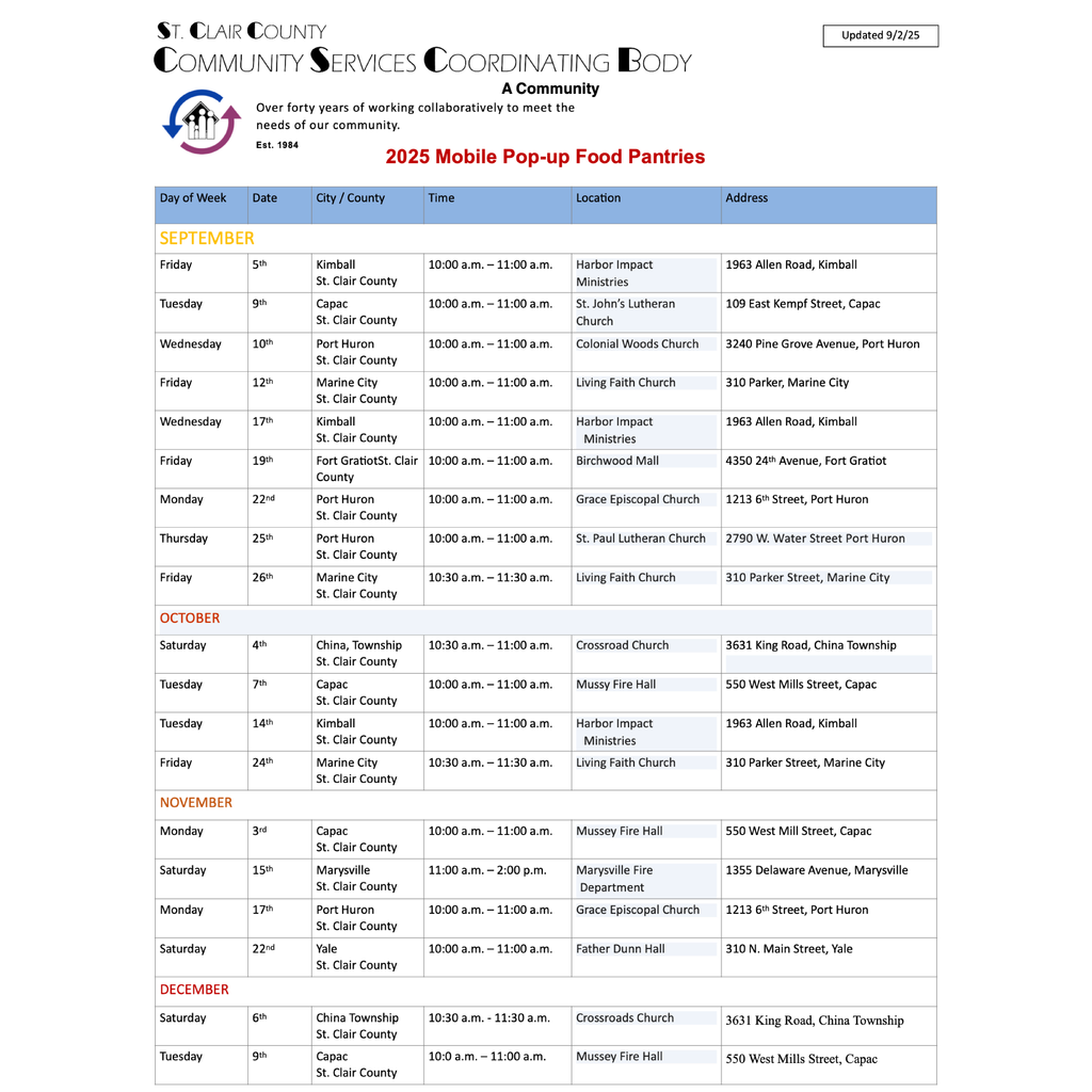 Food Pantries Listing