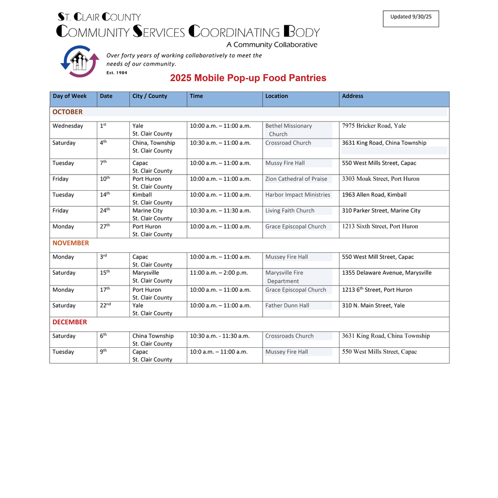 List of Mobile Food Pantires
